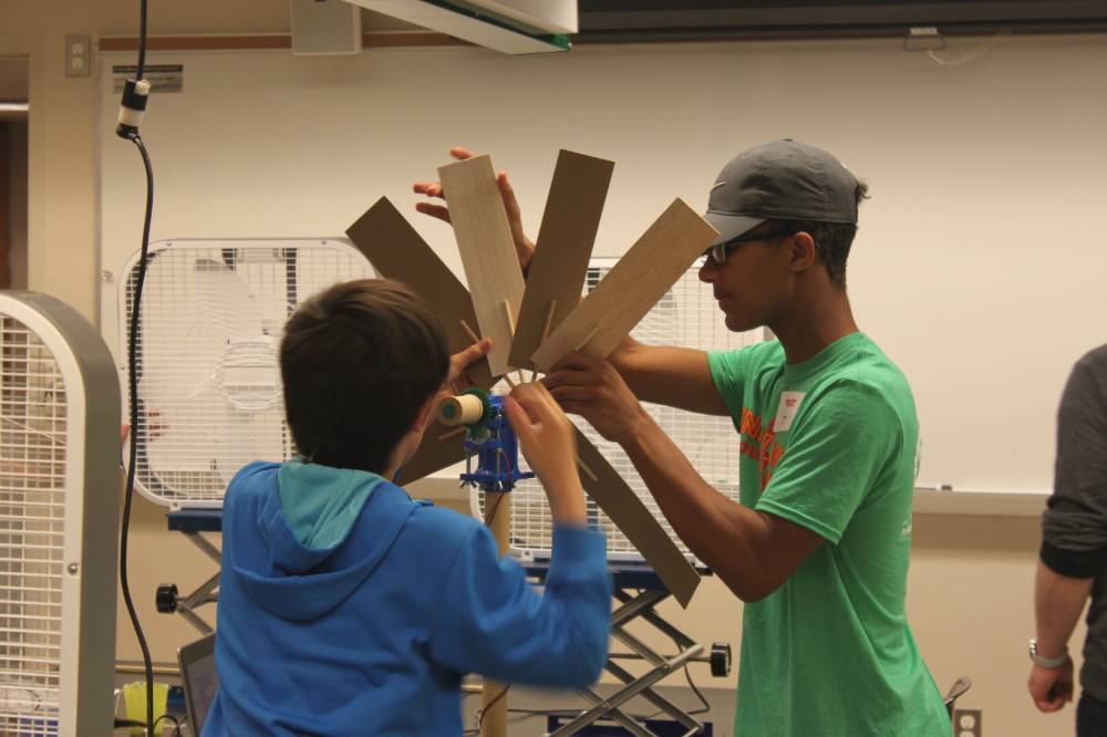 Students exploring wind energy